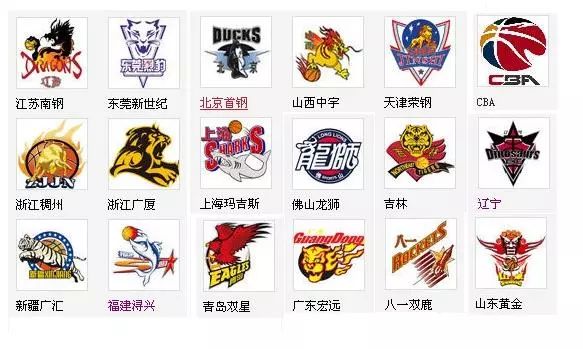 化核心