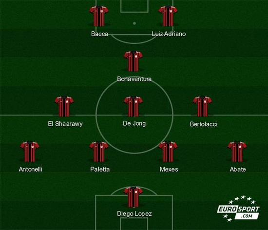 篮球发展与城市文化的关系